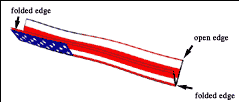 American Flag folding - 3